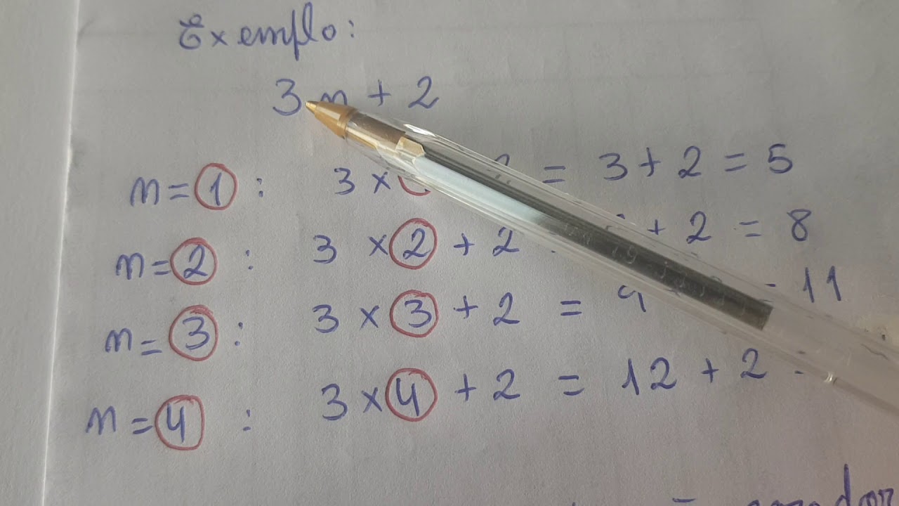 Expressão geradora de uma sequência numérica