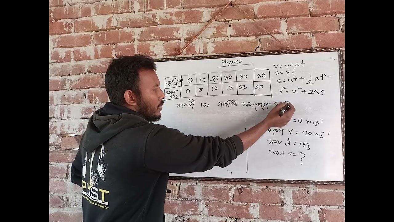 Physics, Chapter 2 SSC level. 
