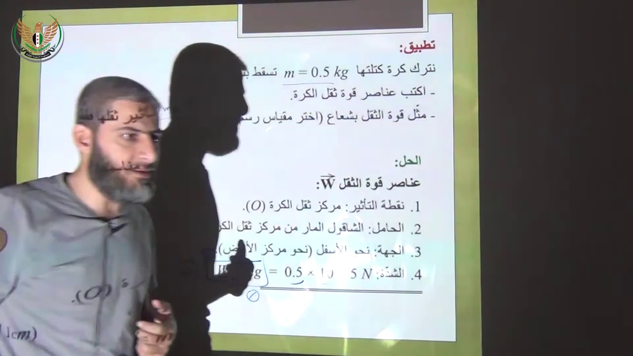 الثالث الإعدادي  الفيزياء  القوى على حامل واحد 1