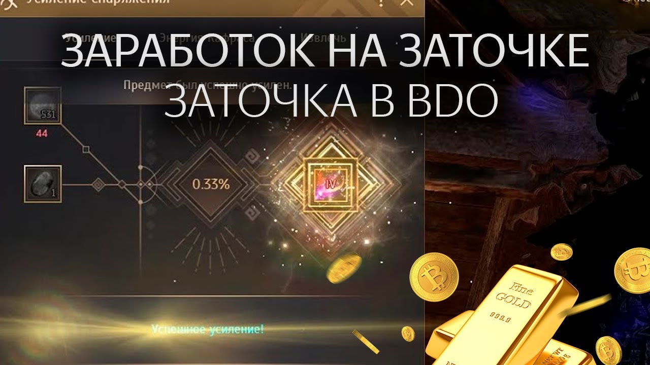 Заточка в BDO | Теория заработка на заточке Black Desert 2021
