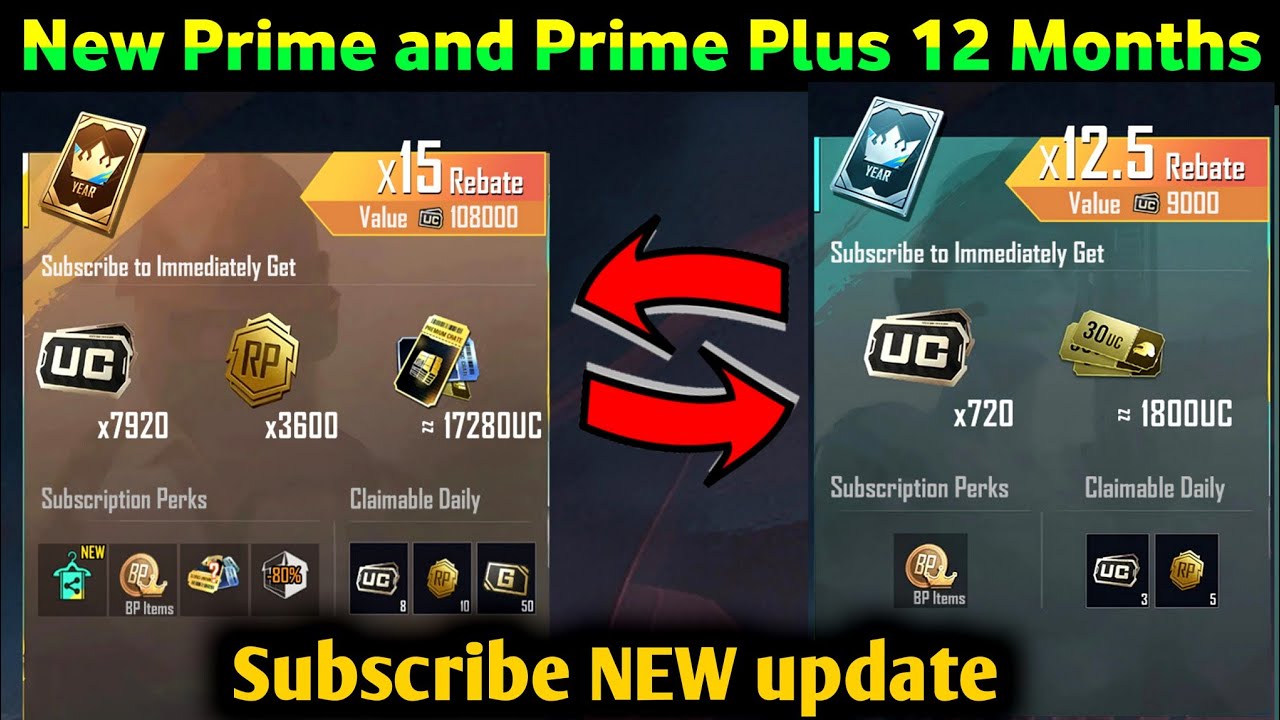 How To Get Yearly Prime Plus | Free Uc 1 Year | Biggest Change Of Pubgm | New Concept | Bgmi prime 