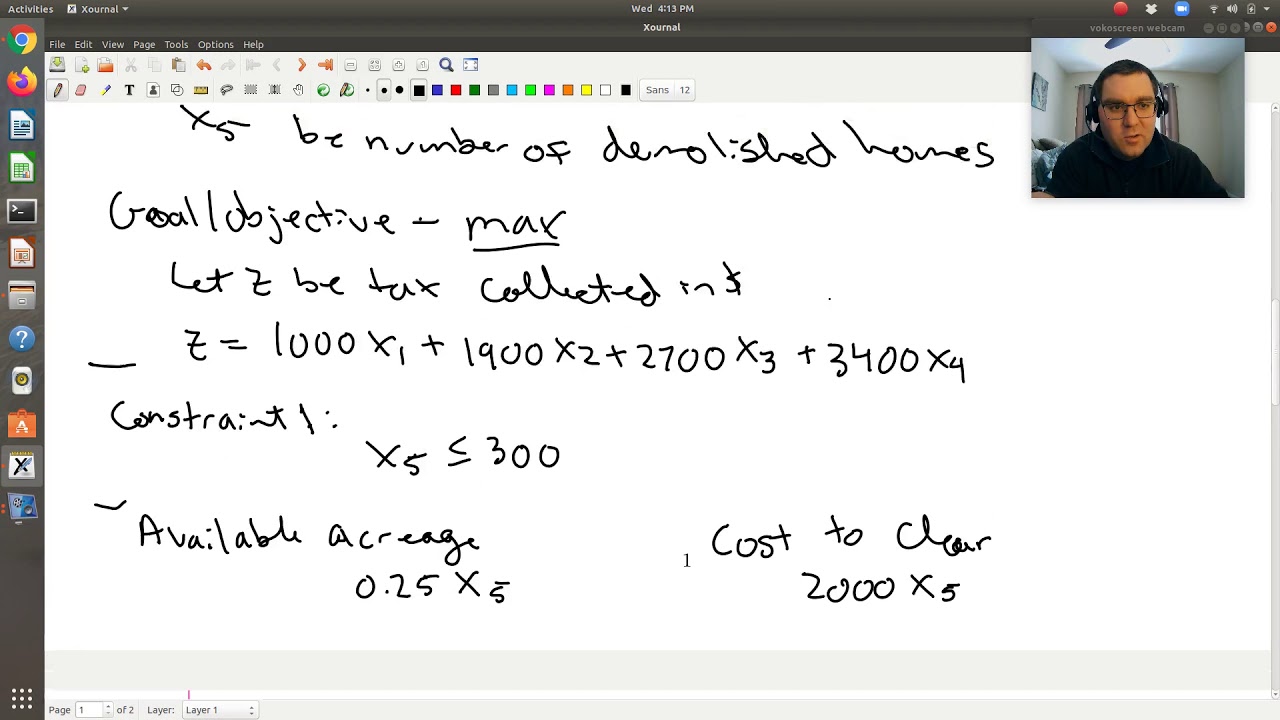 Linear Programming (Urban Renewal Model) Example