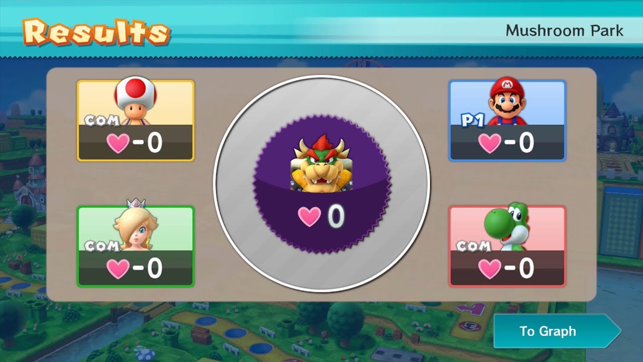 Mario Party 10 Bowser Party #119 Mario, Yoshi, Rosalina, Toad Mushroom Park Master Difficulty
