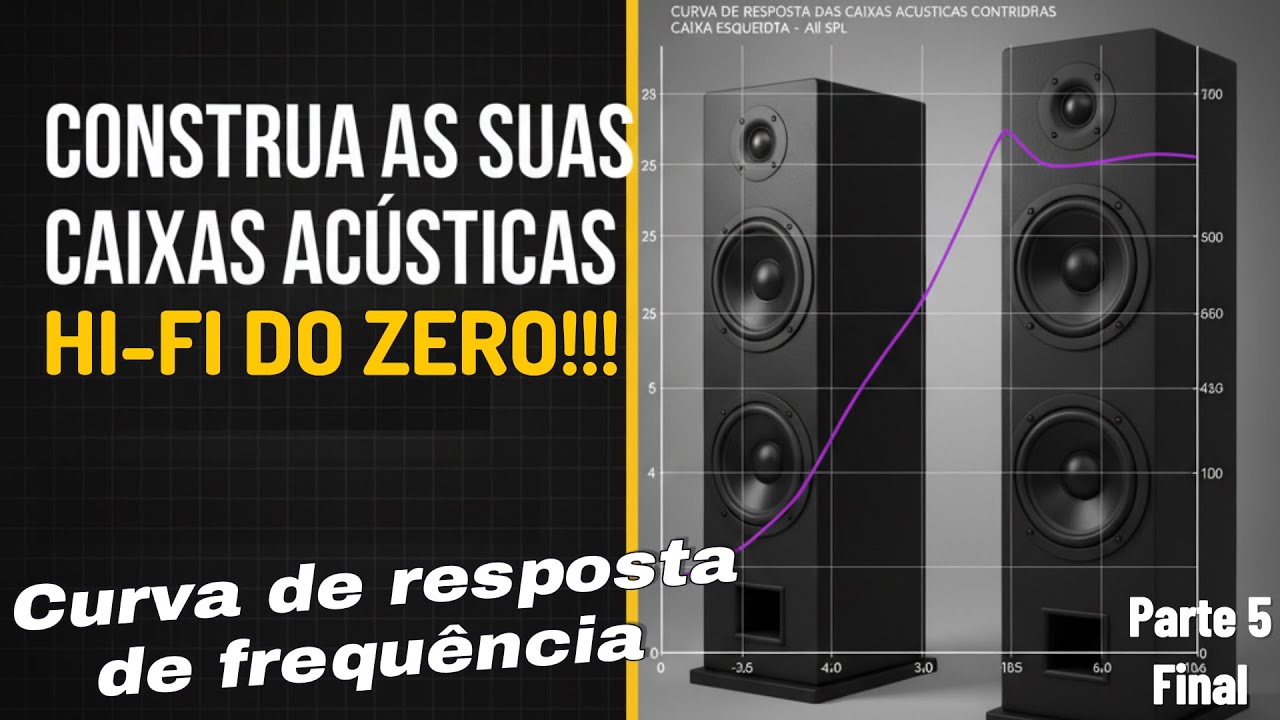 🔊𝘾𝙤𝙣𝙨𝙩𝙧𝙪𝙖 𝘾𝙖𝙞𝙭𝙖𝙨 𝙙𝙚 𝙎𝙤𝙢 𝙃𝙞-𝙁𝙞 𝙙𝙤 𝙕𝙀𝙍𝙊! (𝑷𝒂𝒓𝒕𝒆 5: 𝑪𝒖𝒓𝒗𝒂 𝒅𝒆 𝒓𝒆𝒔𝒑𝒐𝒔𝒕𝒂 𝒆𝒎 𝒇𝒓𝒆𝒒𝒖ê𝒏𝒄𝒊𝒂)