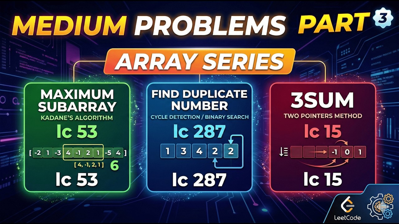 Top 3 Medium Array Interview Problems 🔥 | LC 53, 287, 15 | Kadane | 3Sum | Duplicate