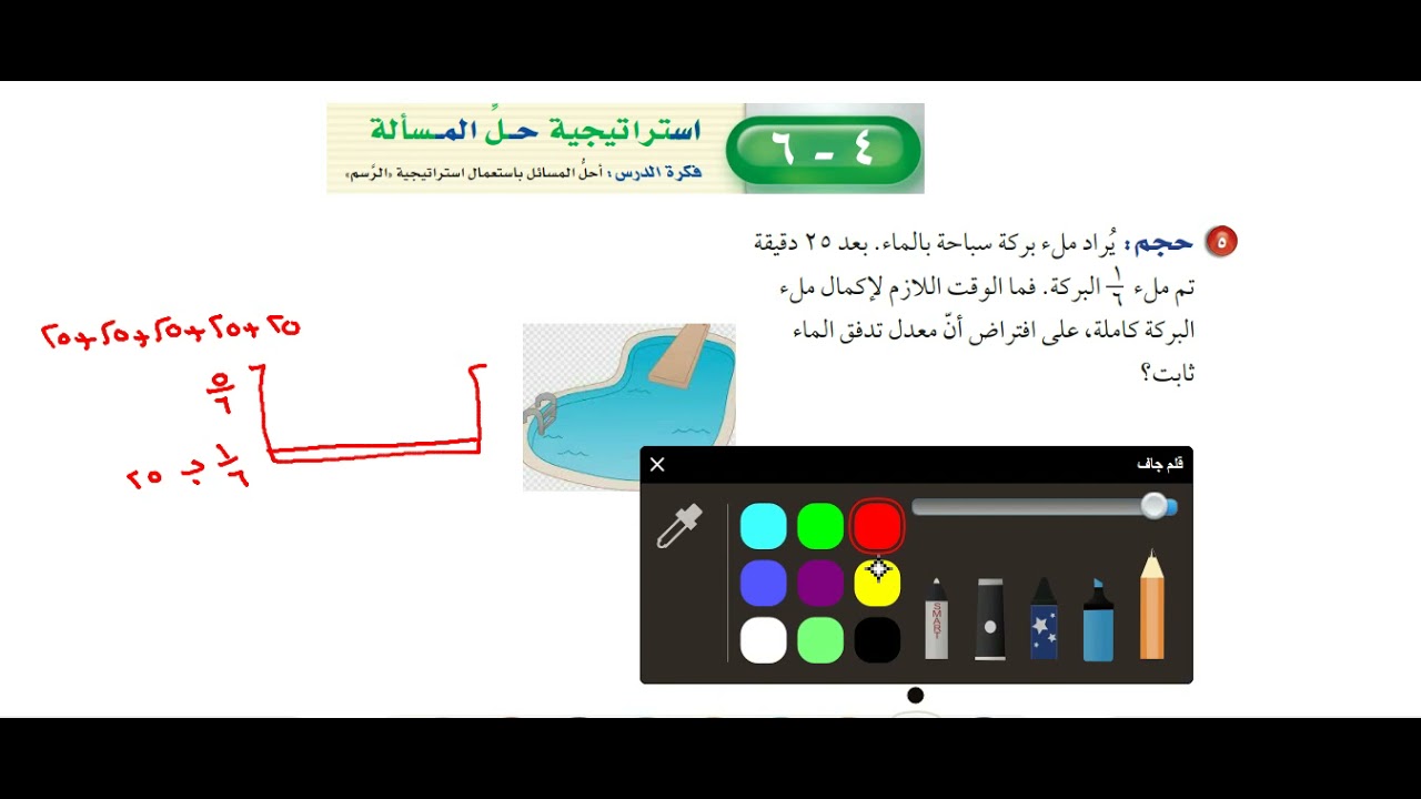 استراتيجية حل المسألة بالرسم