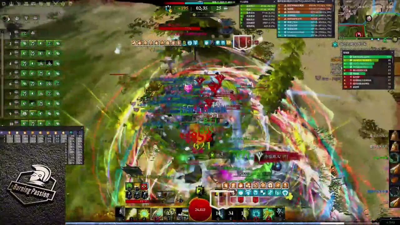 GW2 WVW Untamed