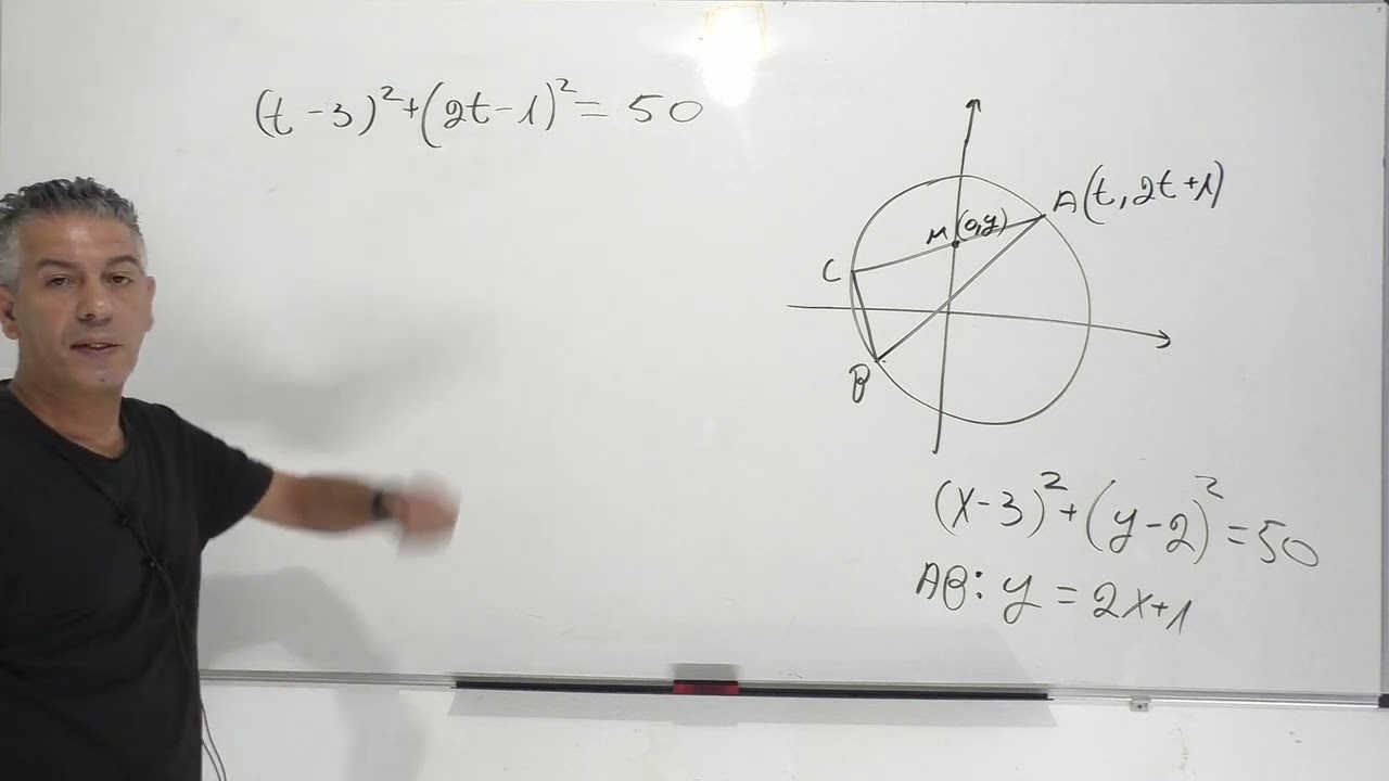 קורס גיאומטריה אנליטית-המעגל 5 יח