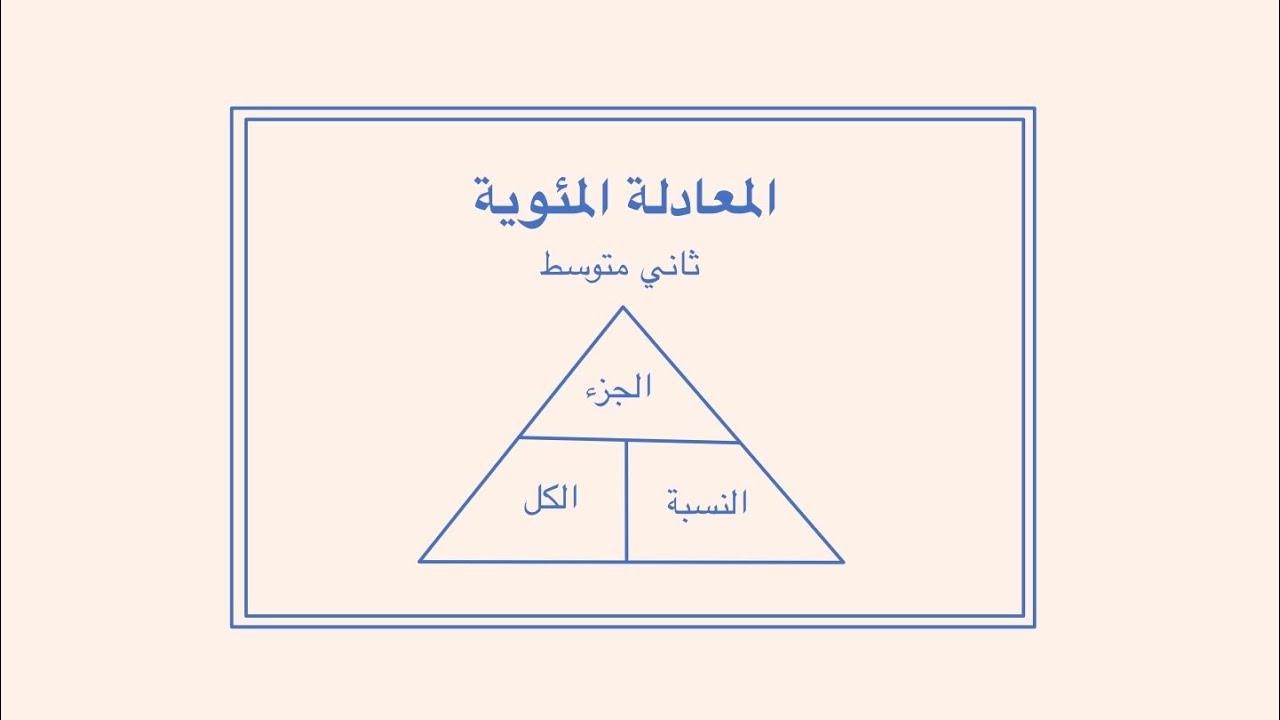المعادلة المئوية ثاني متوسط