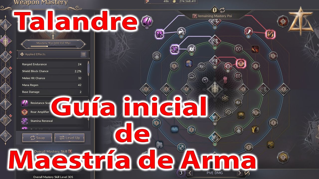 [Throne & Liberty] Maestría de Arma Talandre