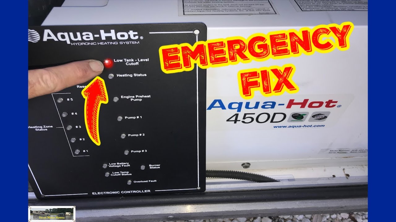QUICK FIX!!!!  