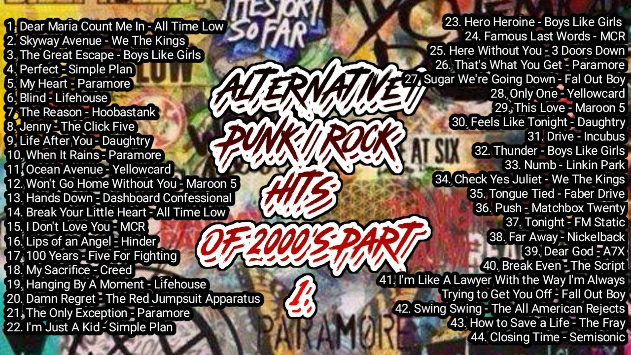 Alternative - Punk - Rock Hits of 2000's - Paramore, Simple Plan, Fall Out Boy and more!