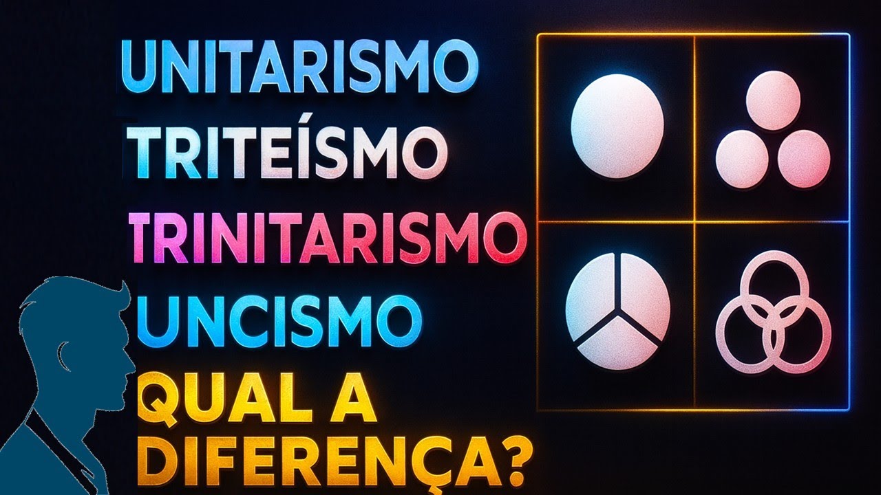 Qual a diferença entre TRINDADE, TRITEÍSMO, UNICISMO e UNITARISMO?