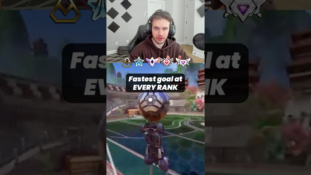 fastest goal at every rank