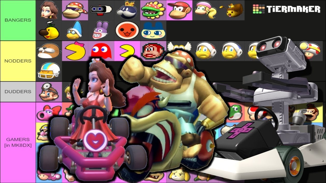 MARIO KART DLC PREDICTION AND TIERLIST // Mario Kart 8 Deluxe