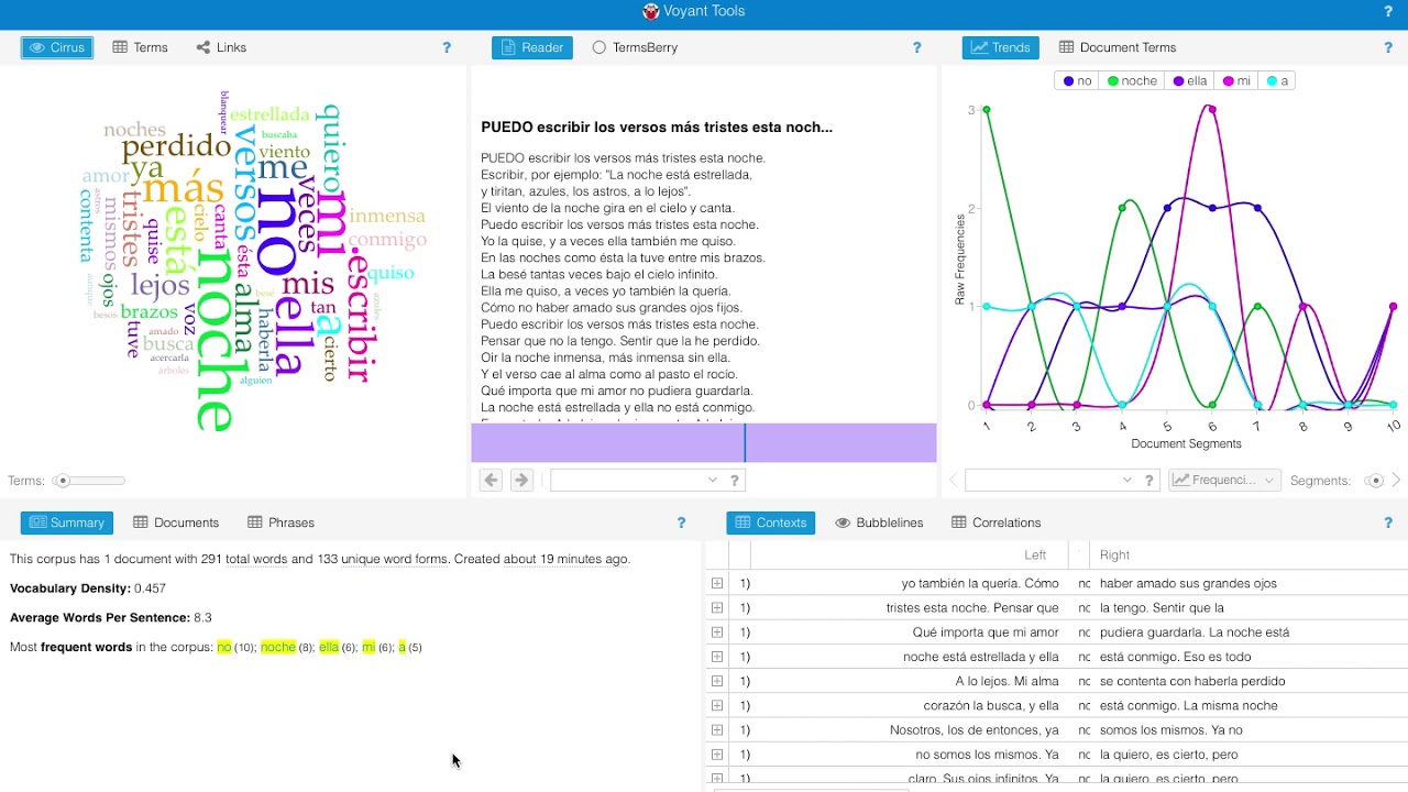 Voyant Tools Video