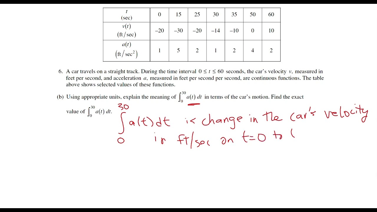 2006 г., класс B, курс AP Calculus AB, задание с развернутым ответом № 6 - Движение