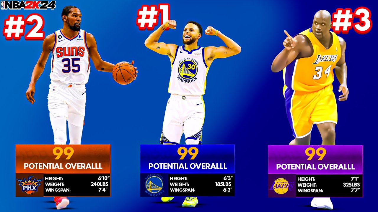 NBA 2K24 BEST BUILD NBA PLAYER TEMPLATES TO MAKE NOW🔥