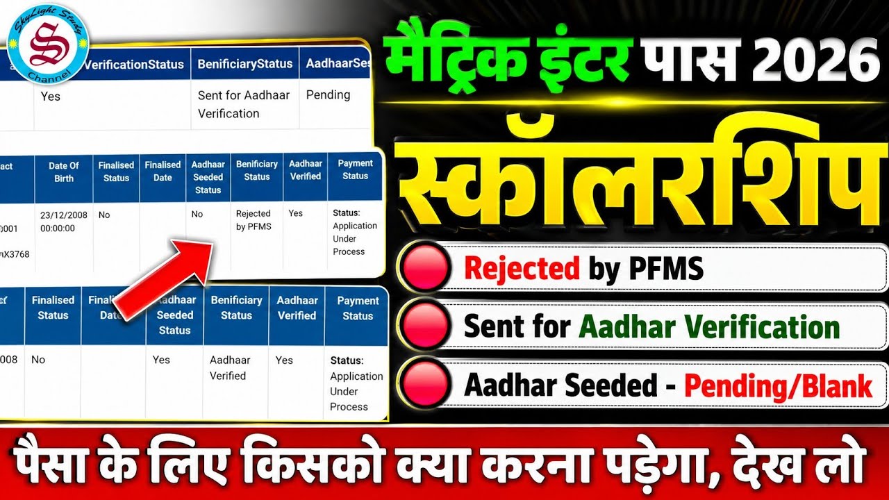 matric inter pass scholarship 2026: पैसा के लिए किसको क्या करना पड़ेगा| rejected by pfms