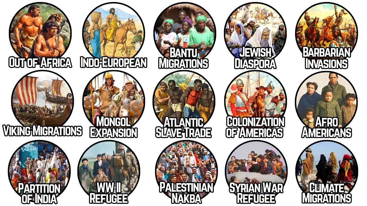 Every Major Human Migration in History Explained