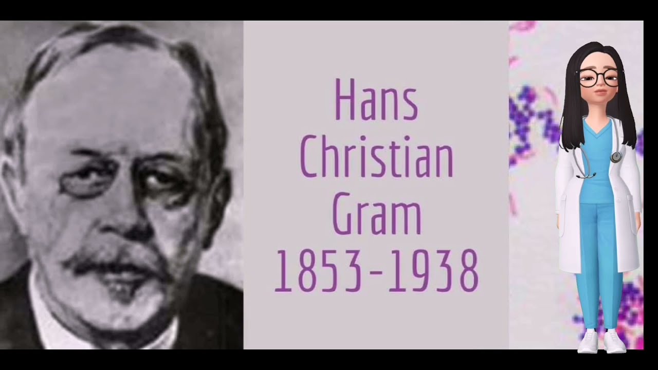 Hans Christian Gram