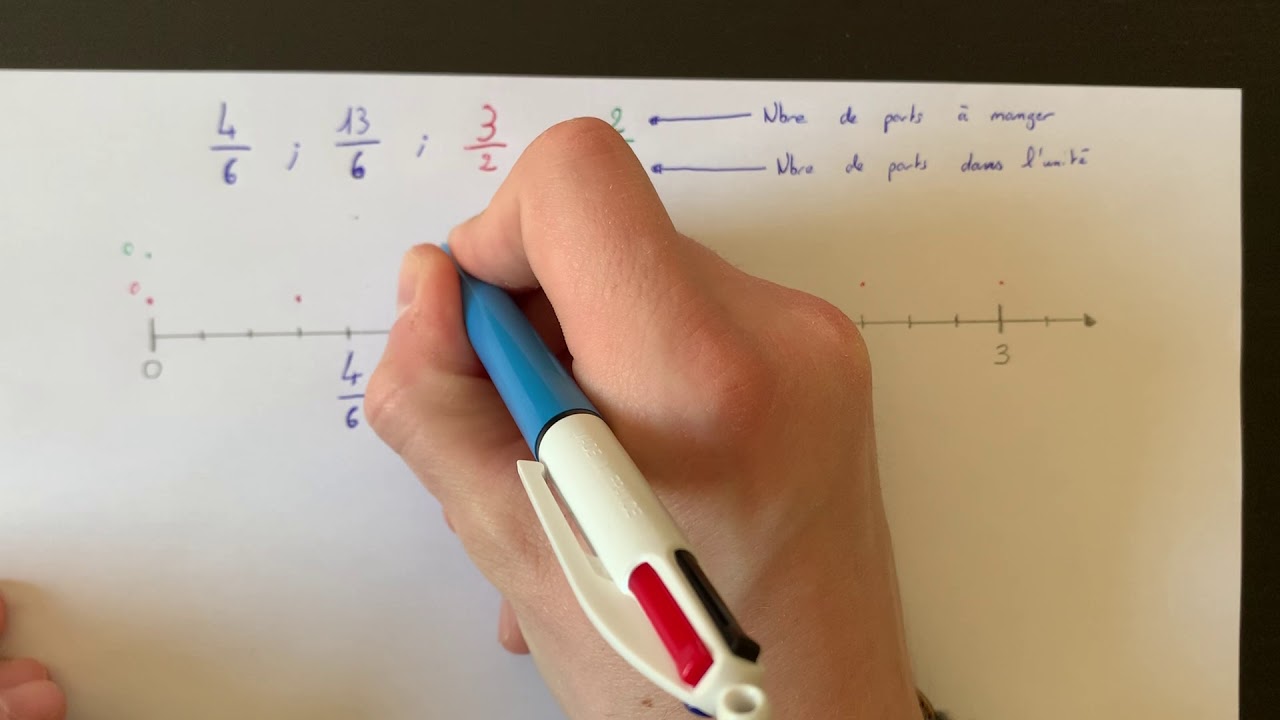 Placer une fraction sur une demi-droite graduée - 6ème