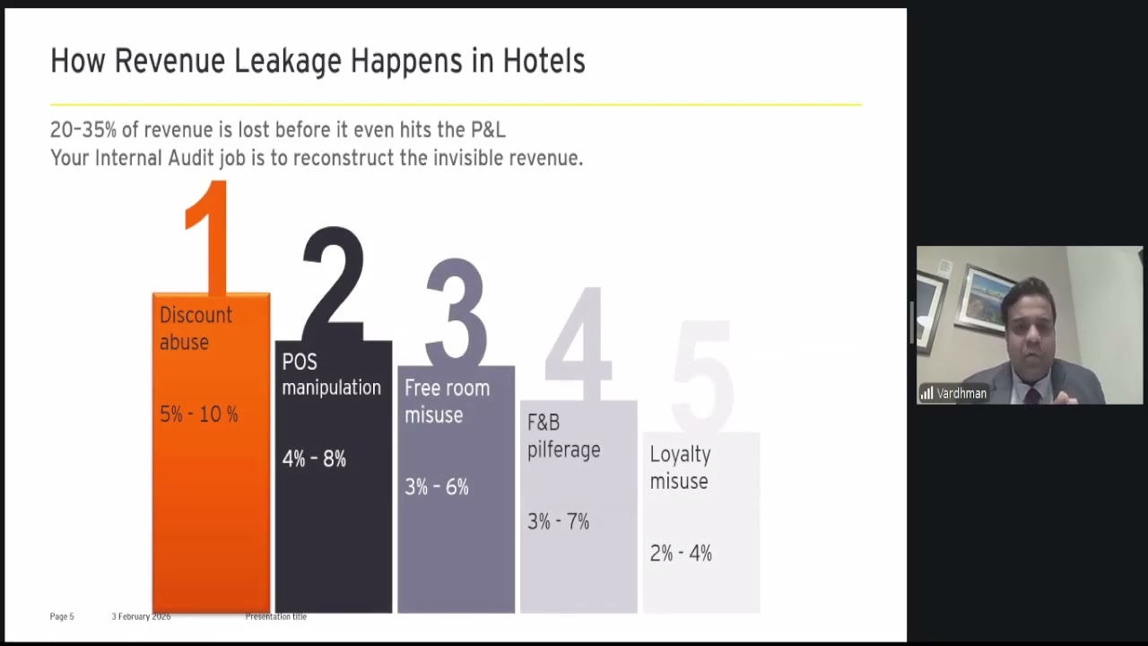 Webinar on “Risk, Revenue & Reputation: Internal Audit in Hospitality” - 03022026