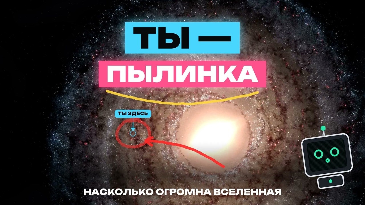 Насколько огромна Вселенная? От твоей комнаты до края видимой Вселенной 🌌