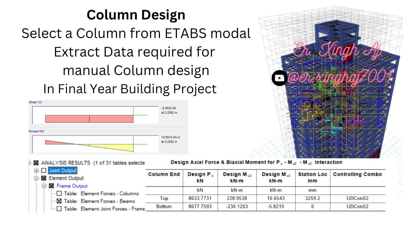 Design of Column required Data from ETABS Building modal | Select a column for Design