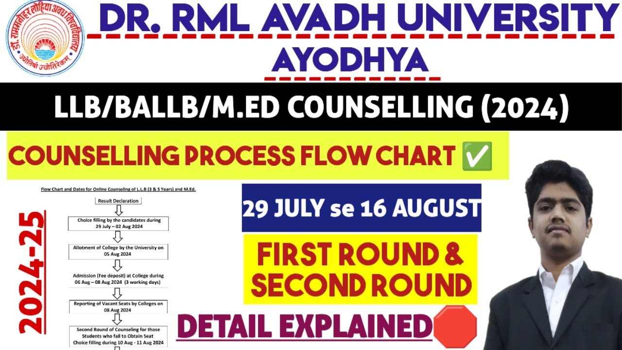 DR.RMLAU LLB COUNSELLING 2024 | DR.RMLAU BA LLB COUNSELLING 2024 PROCESS | RMLAU M.ED COUNSELLING ✅
