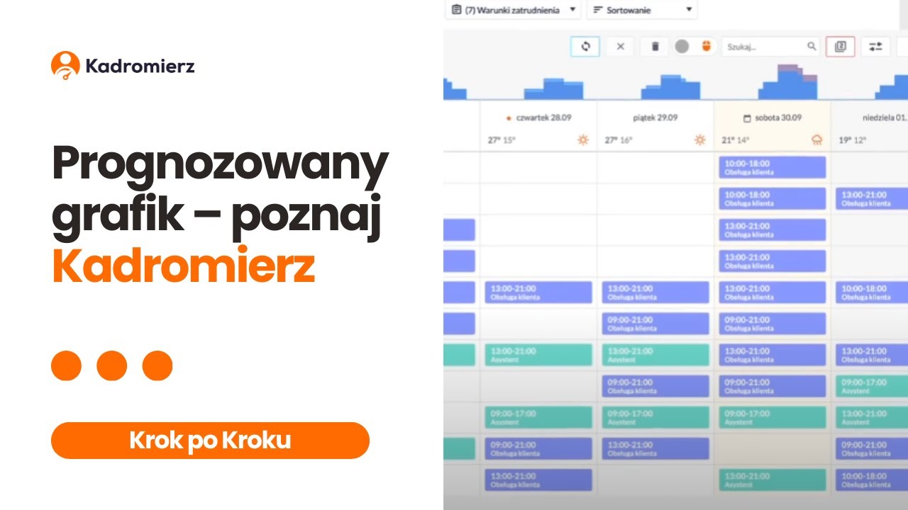 Krok po Kroku: Prognozowany Grafik | Poznaj Kadromierz
