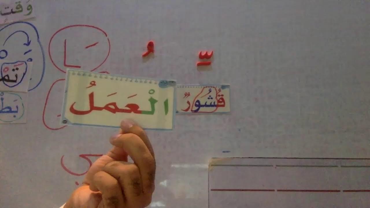 لقاء يوم ١٨ - ٧ - ١٤٤٦ هـ التدرج في هجاء الكلمات
