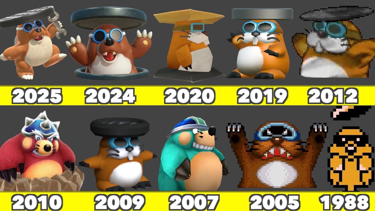 Evolution of Rocky Wrench Game Graphics In Nintendo Games (1988-2025)