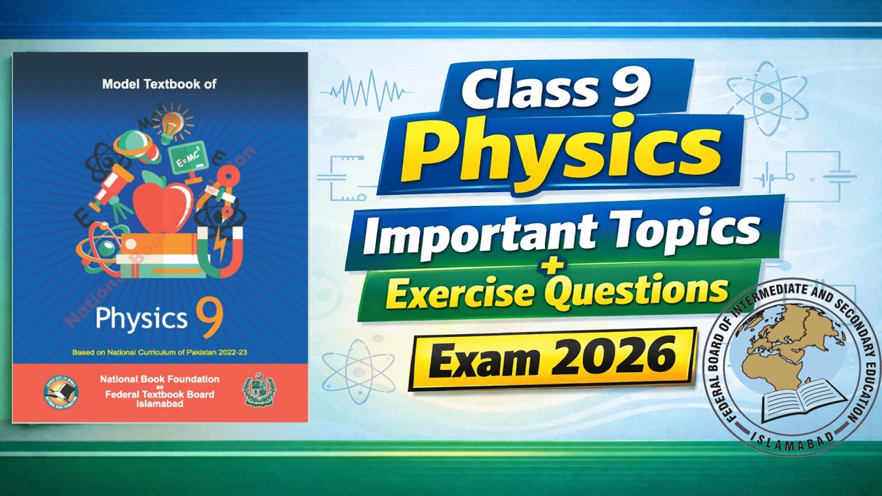 Class 9 Physics | Important Topics & Important Questions for Exam 2026 | Complete Syllabus Guidance