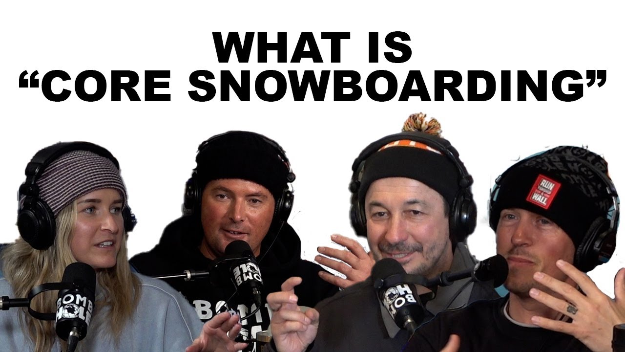What Is 