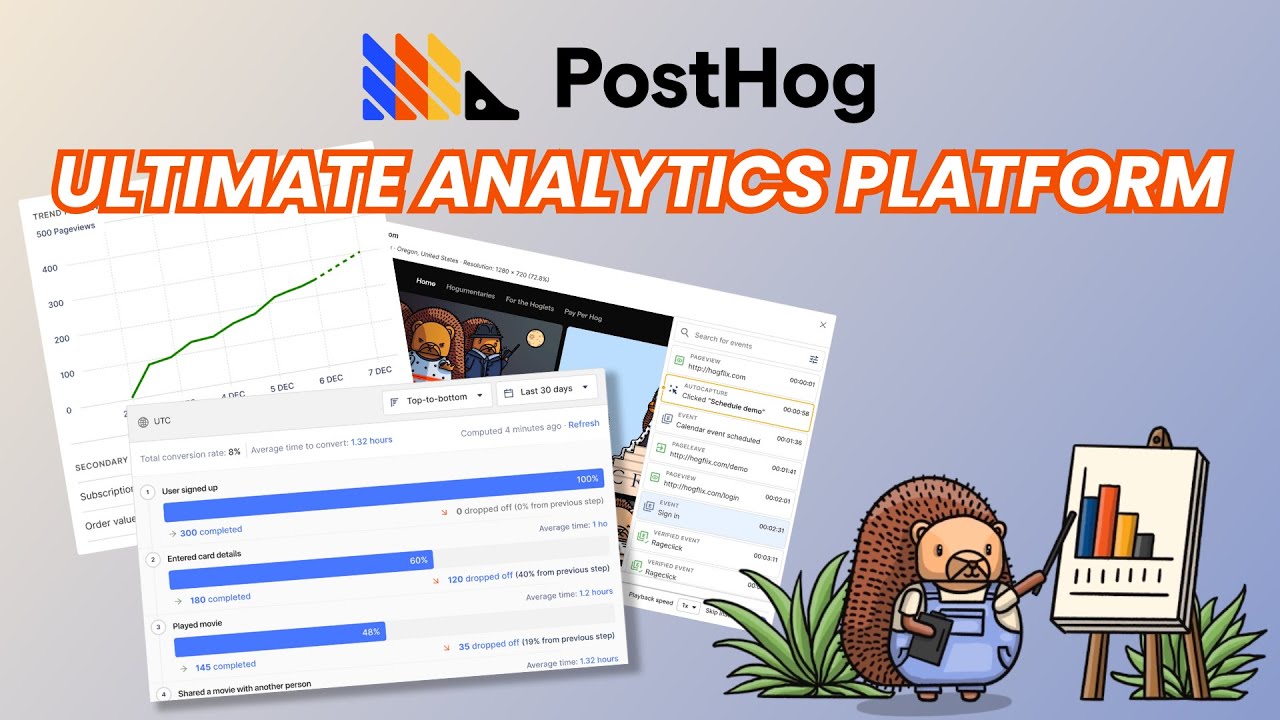 PostHog: бесплатная платформа для аналитики продуктов с открытым исходным кодом
