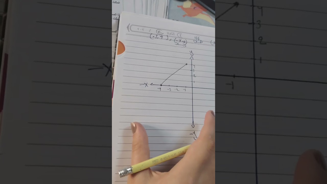 رياضيات الثاني متوسط.... تعين النقاط عل المستوى الاحداثي وإيجاد المسافه... ١١