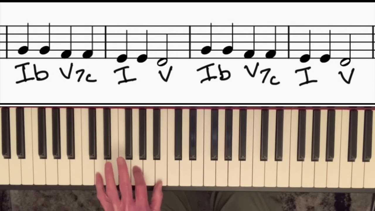 Keyboard Harmony Lesson 6 Second Inversions