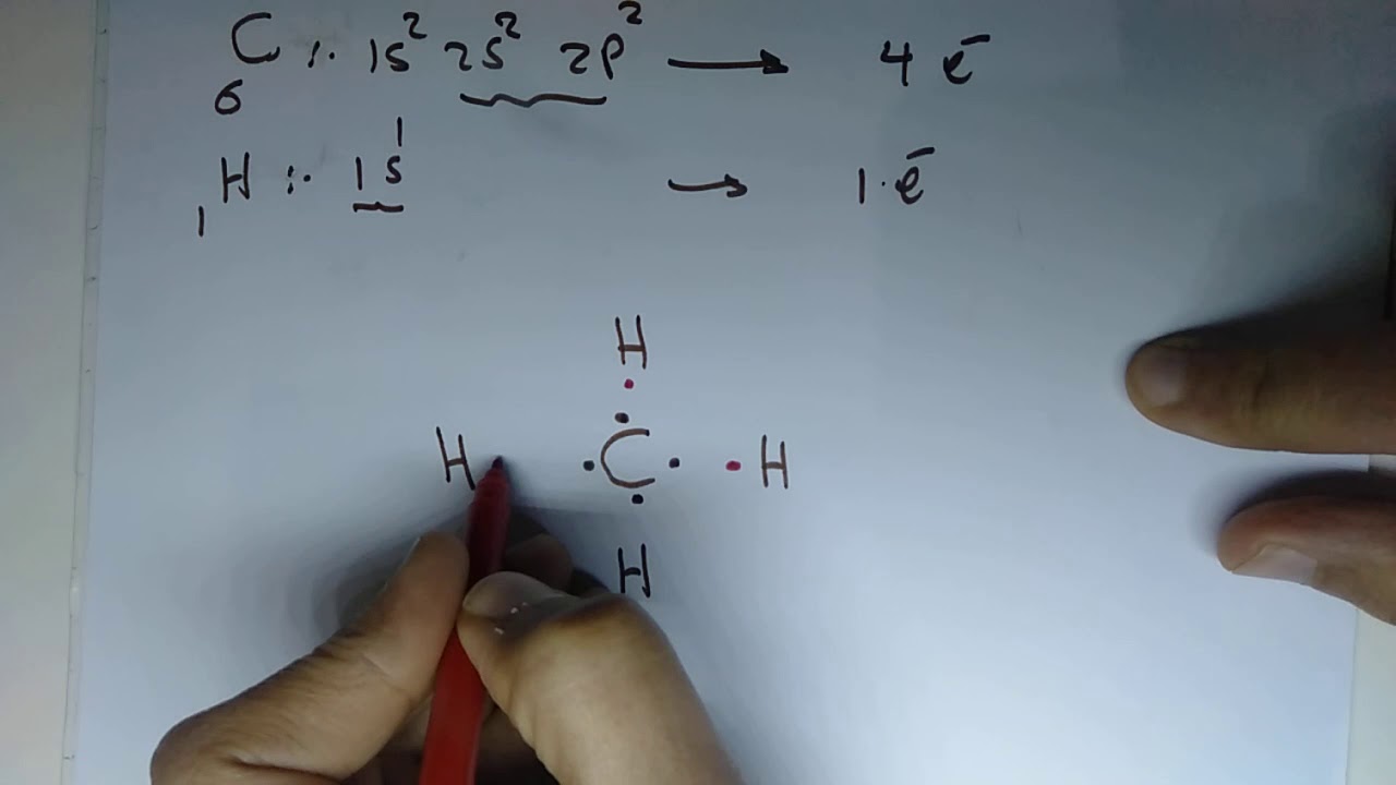 التهجين في جزئ الميثان CH4