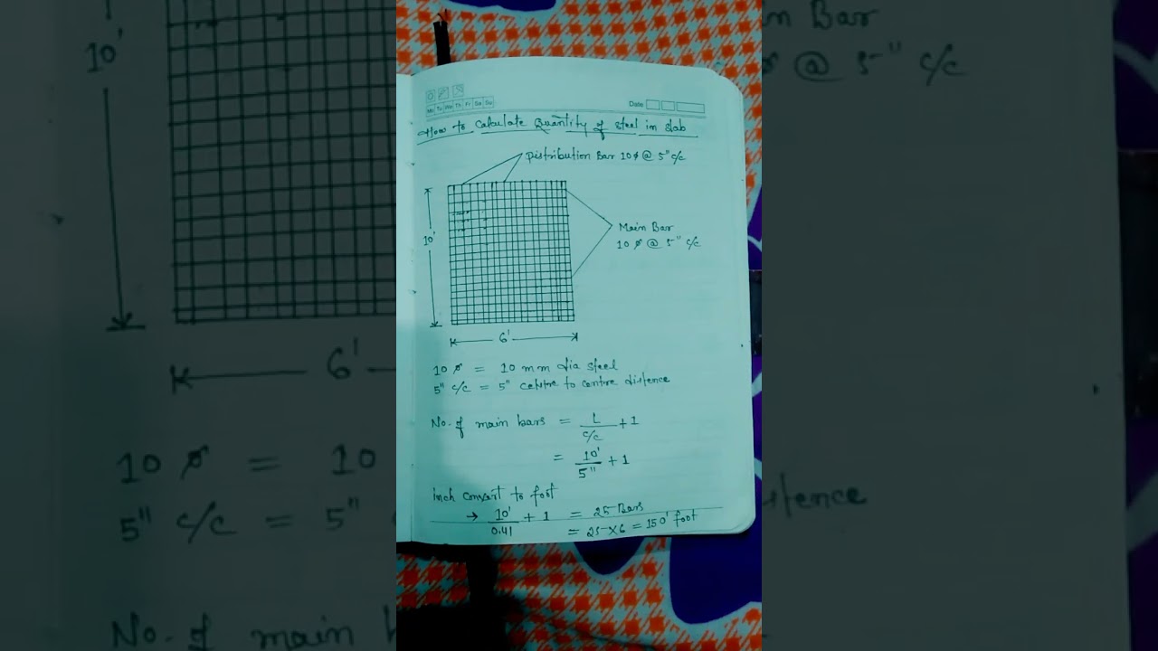 how to calculate quantity of steel in slab