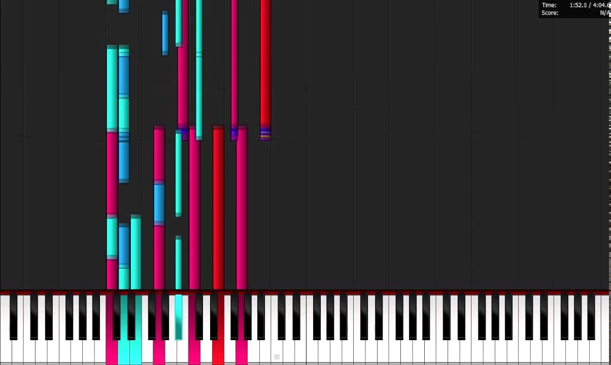 Sonne - Rammstein (Full MIDI Version)