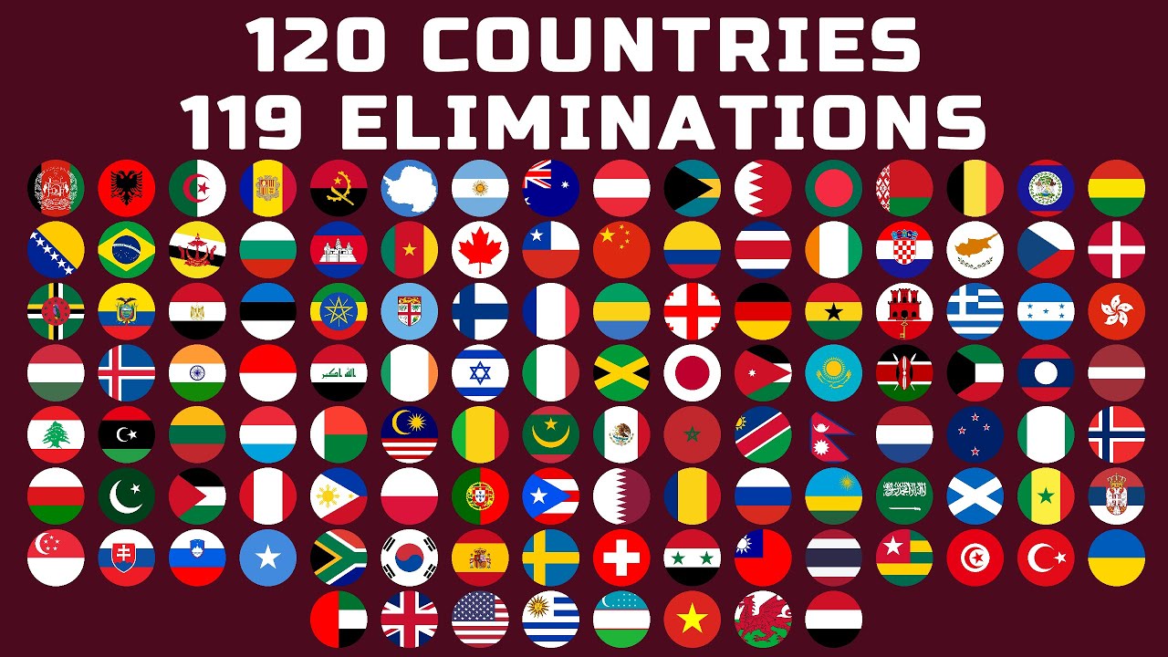 World Marble Race 120 Countries & 119 Eliminations   Simple Marble Race