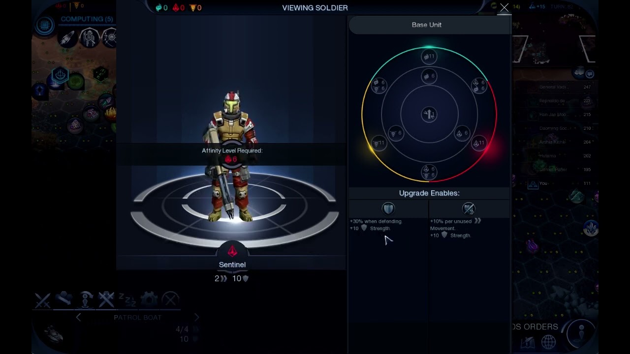 Discussion: Unit Customization in Games