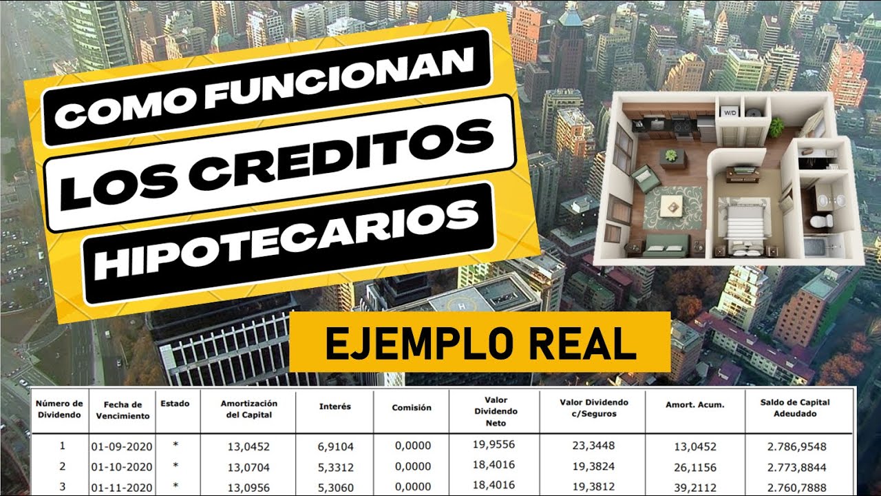 ¿Cómo FUNCIONA un CRÉDITO HIPOTECARIO en CHILE? - TODOS los DETALLES que DEBES SABER - EJEMPLO REAL