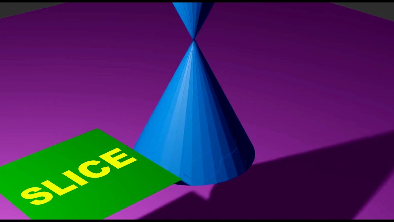 Slicing a Cone for Math ? - How do we get fundamental curves from just slicing a cone.