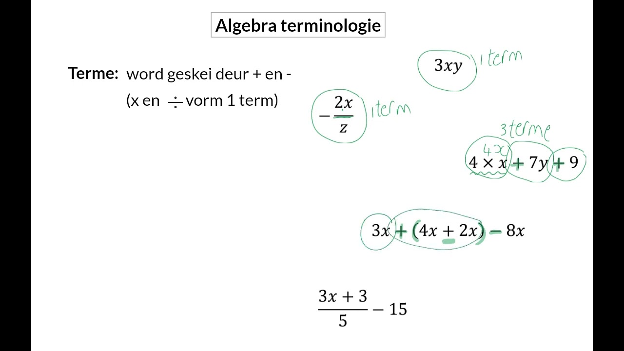 01 Algebra teorie