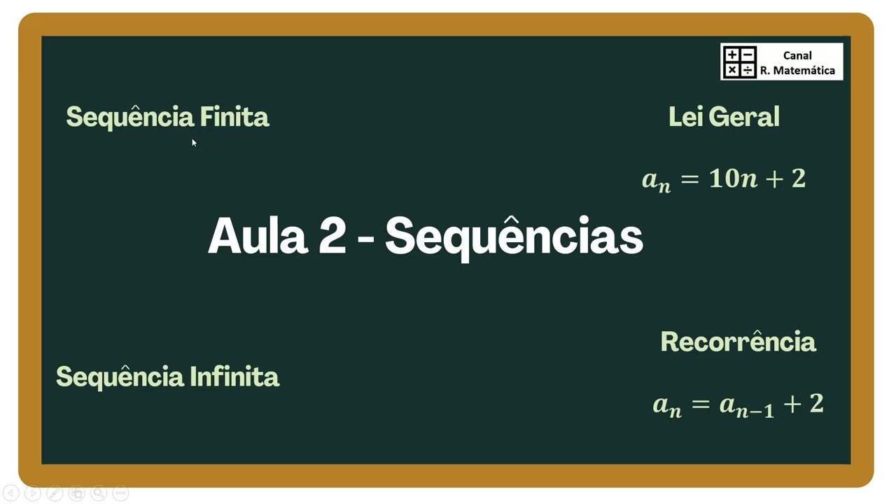 🔢 Como Construir Sequências Usando a Lei Geral | Matemática 2º Ano Ensino Médio 📚