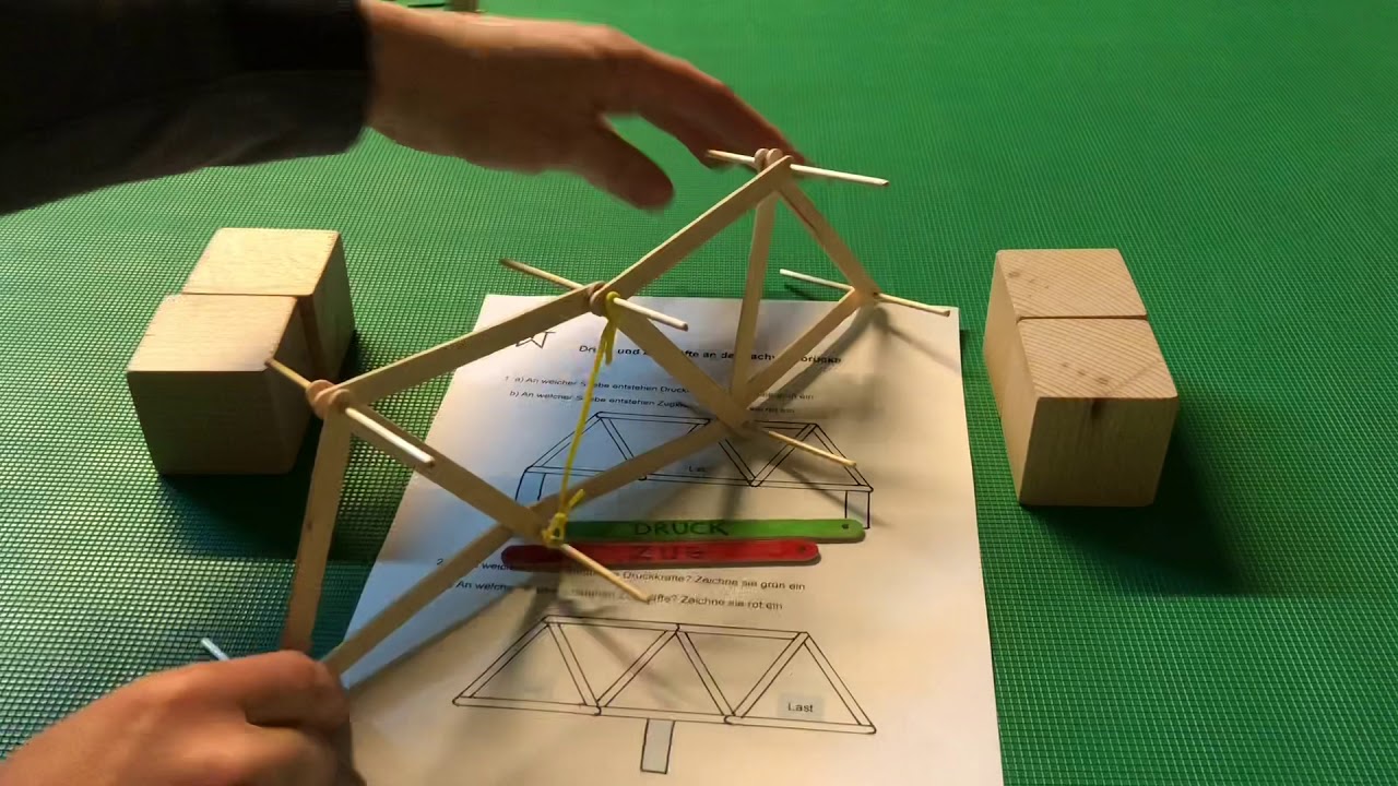 Druck und Zugkräfte an der Fachwerkbrücke