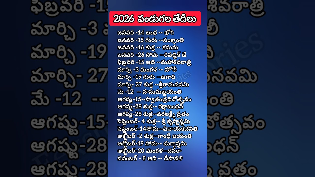 2026లో ముఖ్యమైన పండుగలు|| 2026 festival dates||telugu festivals|| 