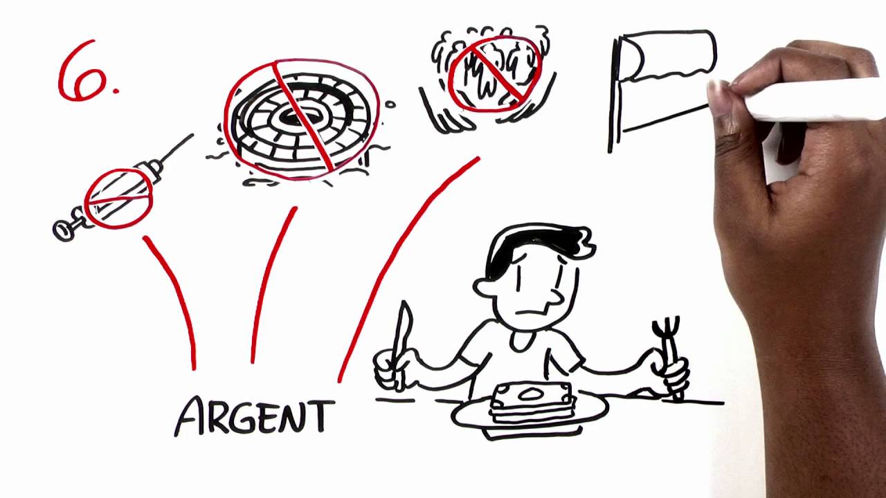 Les 10 choses à savoir sur les transferts monétaires